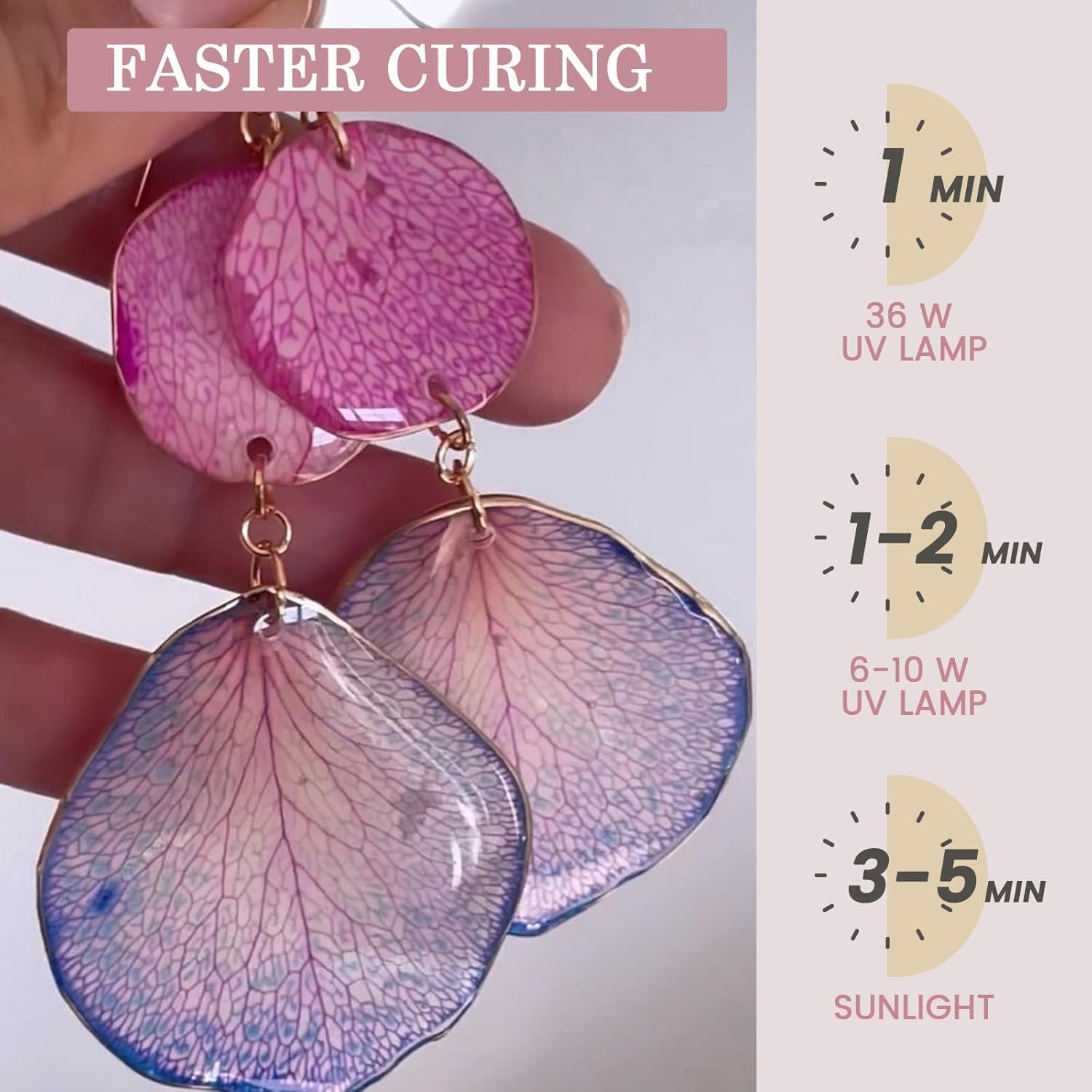 Crystal Clear&Low Odor,UV Ligh - Jewelry Making Light ulasan dan harga